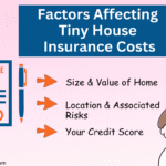 tiny house insurance what you need to know before you buy or build 1