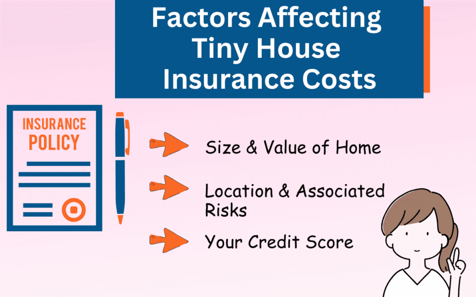 tiny house insurance what you need to know before you buy or build 1